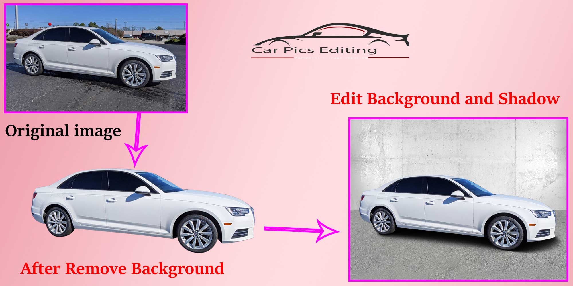 Car image editing process