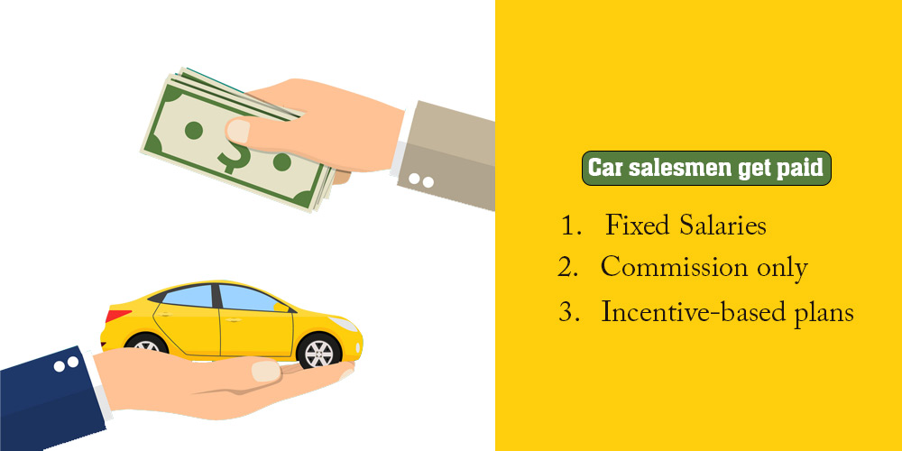 How-do-car-salesmen-get-paid