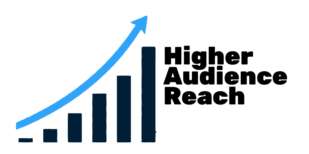 Higher-Audience-Reach